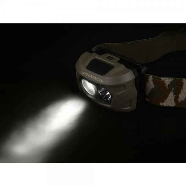 Strategy Led Hooflamp 3 Strategy Led Hooflamp - Afbeelding 3