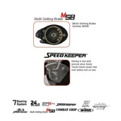 Lew's Super Duty 300 Speed Spool -Hengelnl Winkel 124713513268Lew s Super Duty 300 Speed Spool