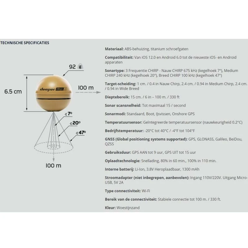Deeper Smart Sonar Chirp+ 2 Fishfinder 3 Deeper Smart Sonar Chirp+ 2 Fishfinder - Afbeelding 3