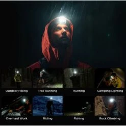 Flextail Helio 600Z Headlamp -Hengelnl Winkel 6197111Flextail Helio 600Z Headlamp 6