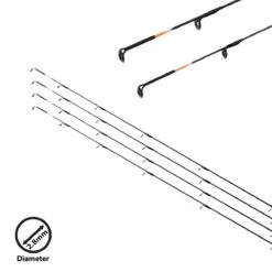 Matrix Aquos Ultra-X Feedertips 2.8mm